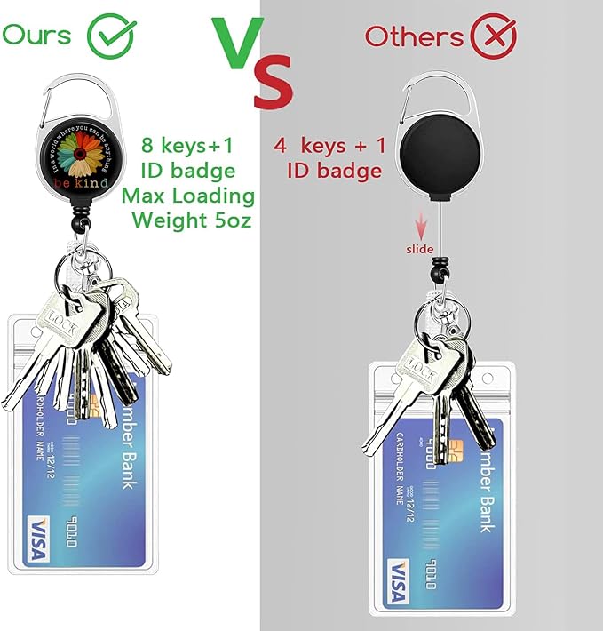Id Badge Holder with Lanyard, Positive Badge Holder with Reel Retractable - Image 4