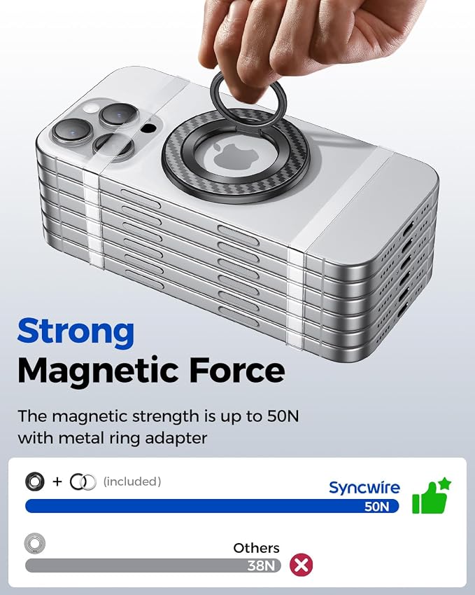 SYNCWIRE Carbon Fiber Magnetic Phone Ring Holder - Image 2