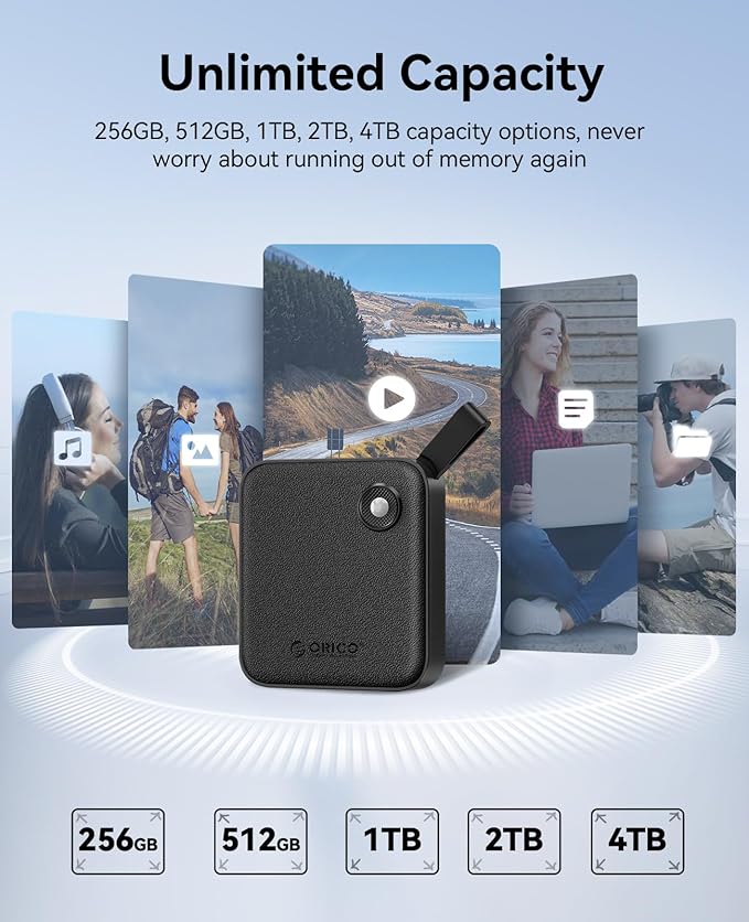 ORICO Portable SSD 512 GB with 2 in 1 USB C Cable, External Solid State Drives, Up to 460MB/s, Status Indicator, Reliable Storage for USB-C Smartphone, Tablet, PC - B5PLUS-DeskLoop Office