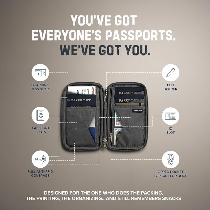 Zero Grid RFID Family Passport Holder - Image 3