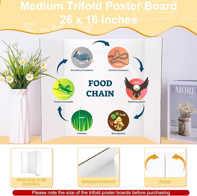 AKONEGE 4Pcs Medium Trifold Poster Board, 26 x 16 Inches White Tri Fold Poster - Image 4