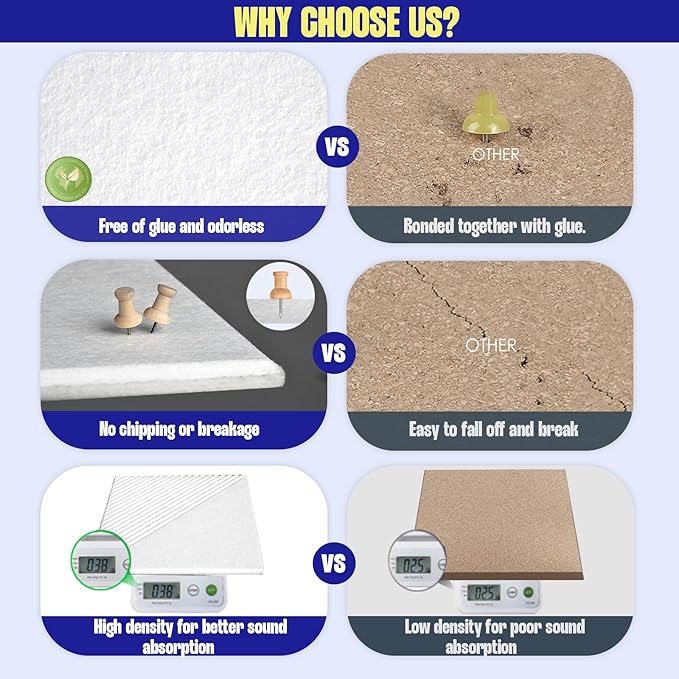 Large Cork Board for Walls 48"x 36", 12 Pack Felt Wall Tiles with Safe Removable Adhesive Tabs, Cork Board for Office,Pinboard Bulletin Board - White-DeskLoop Office