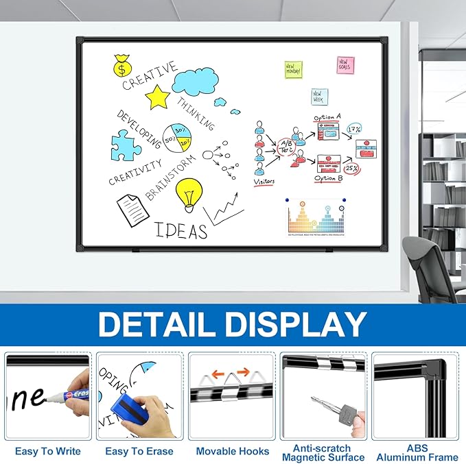 H-Qprobd White Board Dry Erase 4' X 3', Magnetic Dry Erase Board for Wall 48" X 36" Aluminum Frame, Hanging Whiteboard for Home, School, Office, Kitchen-DeskLoop Office