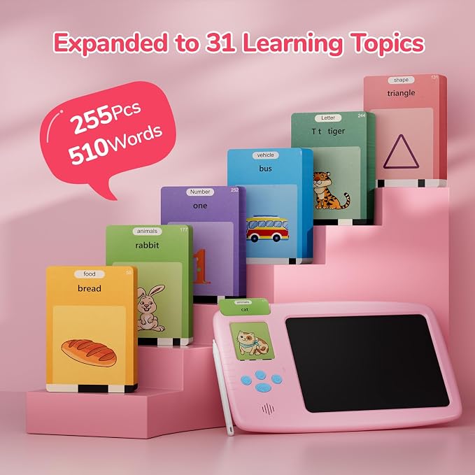Talking Flash Cards for Toddlers: 2-in-1 LCD Writing Tablet - Image 6