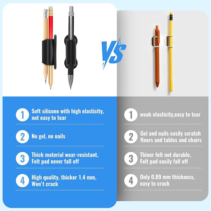 VZZNN Adhesive Pencil Holders for Desk, Marker Holder, Adhesive Pen Holder for - Image 2