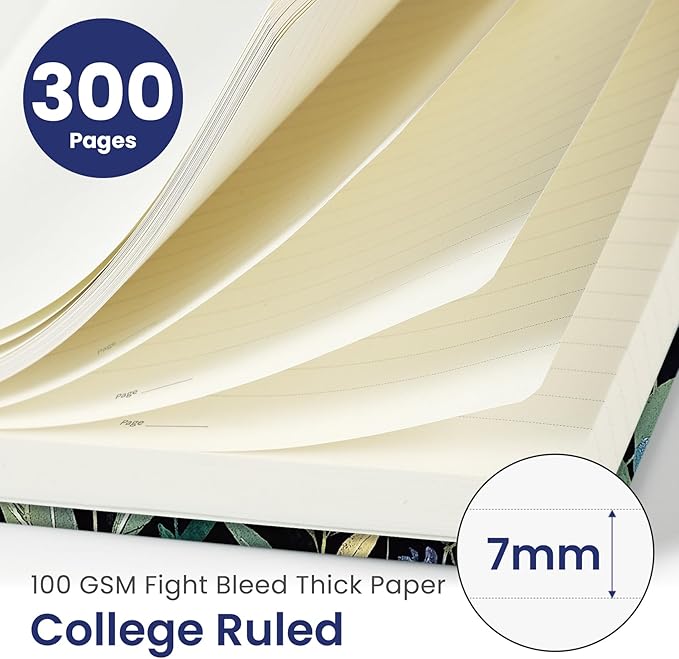 Lined Spiral Notebook Journal for Work, 300 Pages Thick B5 (7.1"x10") College Ruled Journal for Women & Writing, Hardcover Notebook for Note Taking, Perfect for Office Home School, Celestial Garden-DeskLoop Office