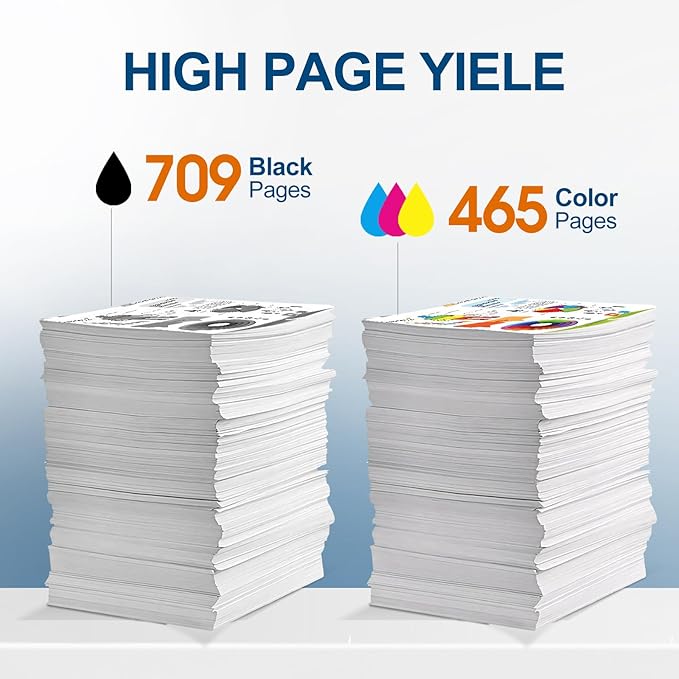 64XL Ink Cartridge Combo Pack Compatible for HP Ink 64 Black and Color 64XL Ink Cartridge Combo Work with Envy Photo 7855 7858 7155 7120 7800 6252 6255 7158 7100 7164 Tango Series Printer-DeskLoop Office