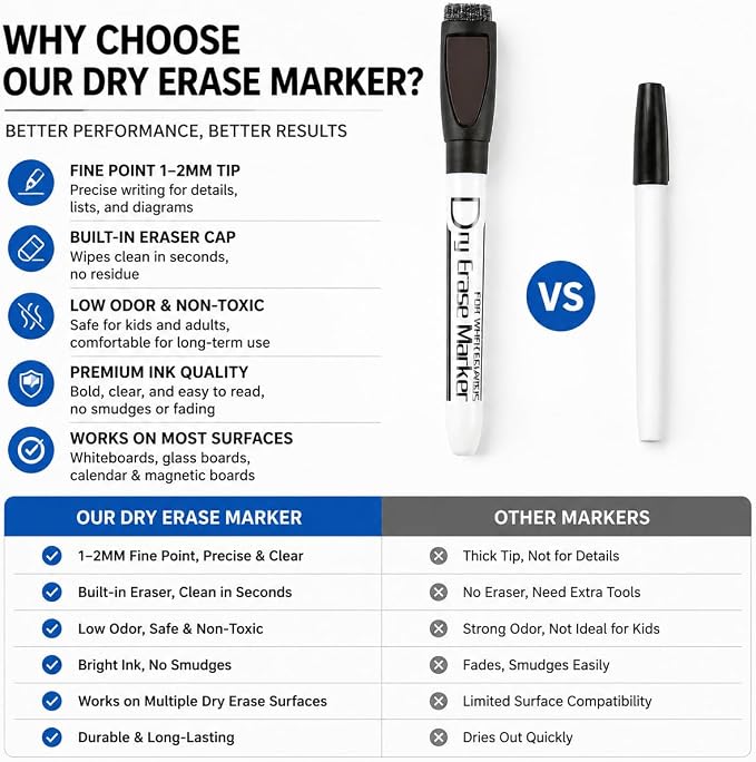 Volcanics Magnetic Black Dry Erase Markers - Image 7