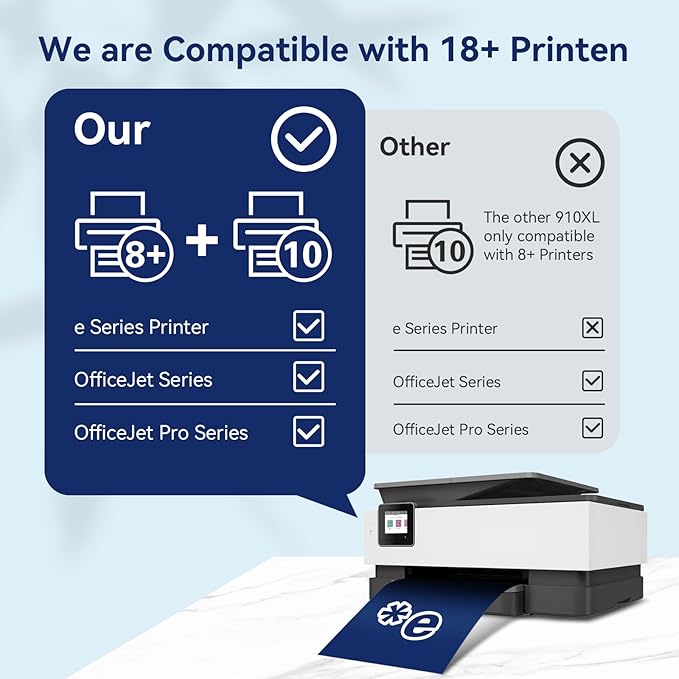 910XL Ink Cartridges Combo Pack Replacement for HP 4 Pack Black and Color 910XL Ink Cartridges HP910 HP910XL for Officejet Pro 8025e 8015e 8028e 8035e 8025 8035 8020 Printer (BK/C/M/Y)-DeskLoop Office