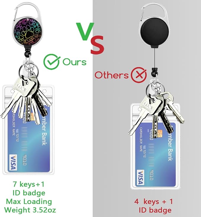 Piefly Lanyards for Id Badges, Cute Dog Paw Lover Badge Holder - Image 6