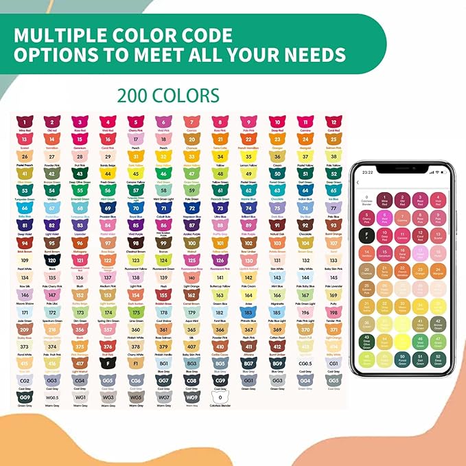 200 Colors Alcohol Markers with Free App, Dual Tip Art Marker with Kickstand Case for Artists Adults and Kids. Alcohol Based Markers for Coloring Painting Sketching and Drawing, Great Gift.-DeskLoop Office