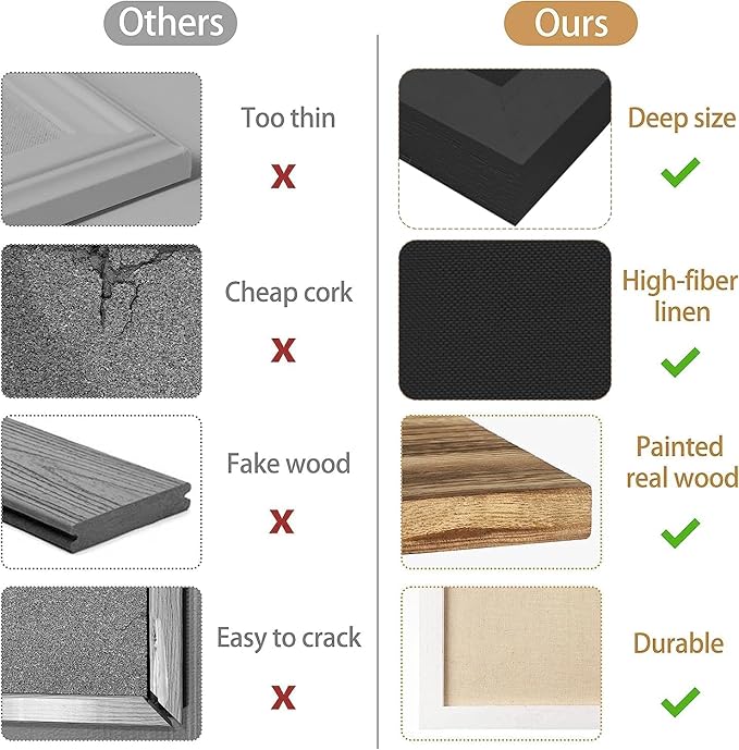 Miratino Large Bulletin Board, 48 "x 36" Black Cork Boards for Walls with Frame, Pin Display Board Vision Board for Home School Office Decor-DeskLoop Office