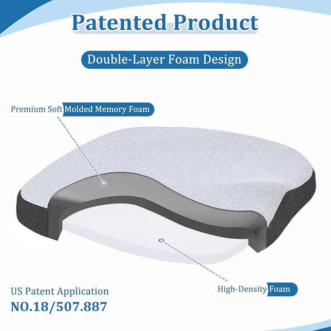GOFORIT Molded Memory Foam Seat Cushion, Patent Dual-Layer Foam Design Office - Image 2
