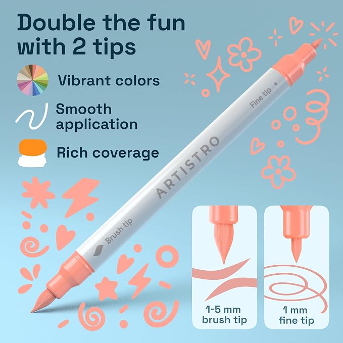 ARTISTRO 12 Pastel Acrylic Paint Markers - Image 3