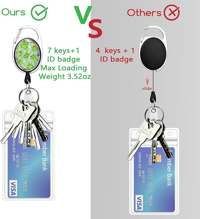 Cute Frog Lanyards for Id Badges, Retractable ID Badge Holder - Image 5