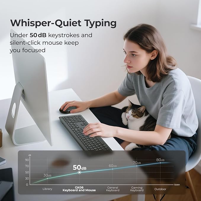 iClever Wireless Keyboard and Mouse, GK08 Rechargeable Keyboard Mouse Combo, Ergonomic, Quiet, Full Size Design with Number Pad, 2.4G Connection for Mac, Windows and Computer-DeskLoop Office