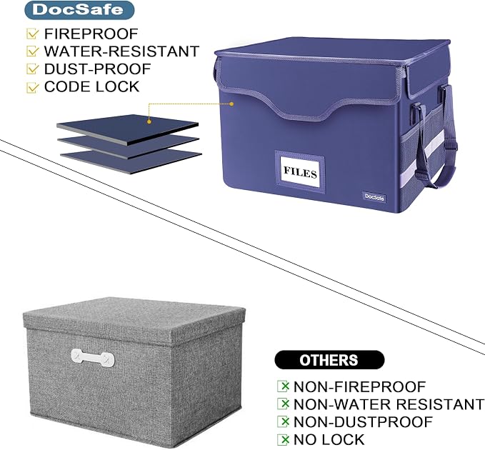 DocSafe Fireproof Document Box - Image 3