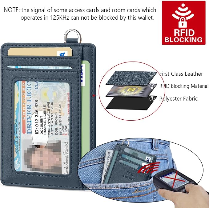 FurArt Slim Minimalist Wallet RFID Credit Card Holder - Image 5