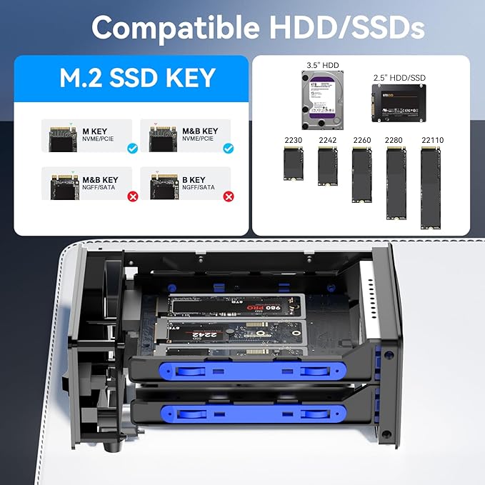 Hybrid 2.5/3.5" SATA HDD/SSD+3* M / B+M Key M.2 NVMe Enclosure with Cooling Fan and USB A/C 3.2 Gen 2 (10Gbps), Hard Drive Enclosure Support 46TB(22TB HDD+3*8TB 2230/2242/2260/2280/22110 SSDs)-DeskLoop Office