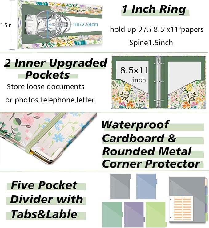 3 Ring 1 Inch Binder Organizer, KLLVE Three Ring Binders - Image 4