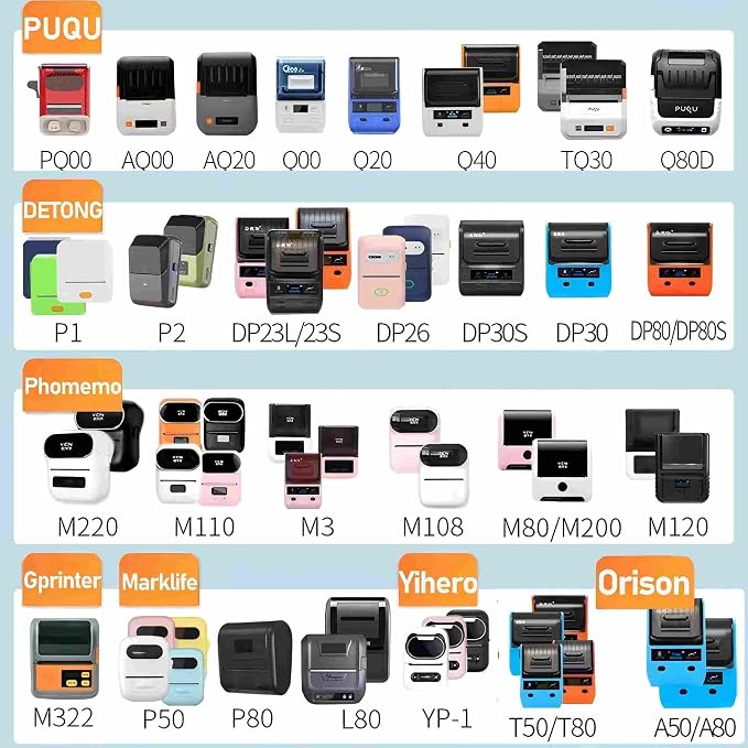 Risio Thermal Labels 2"x1.18", 220 Labels/Roll, Waterproof, Oil-Resistant - Image 4