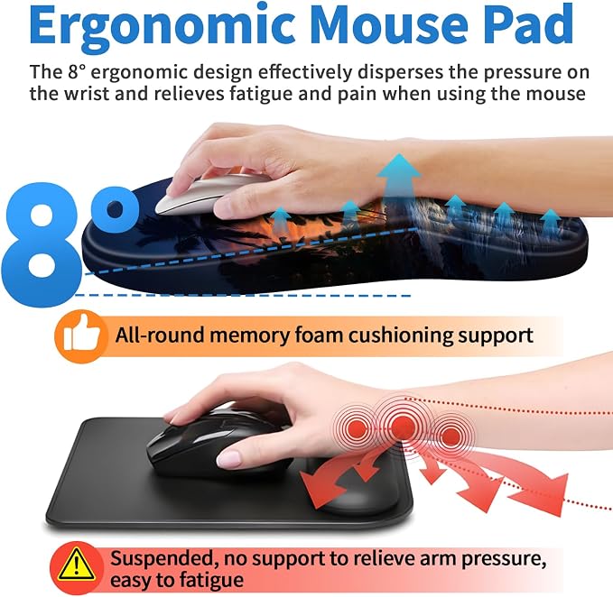 YIWEI Ergonomic Mouse Pad with Wrist Rest - Image 4