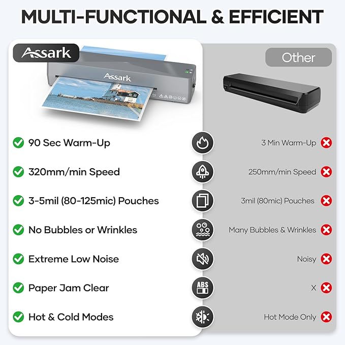 Laminator Machine 9 Inch, laminator with 10 Laminating Sheets, Laminating Machine Quick preheating with Paper Cutter, Low Noise, Plastificadora with ABS Jam Free-DeskLoop Office