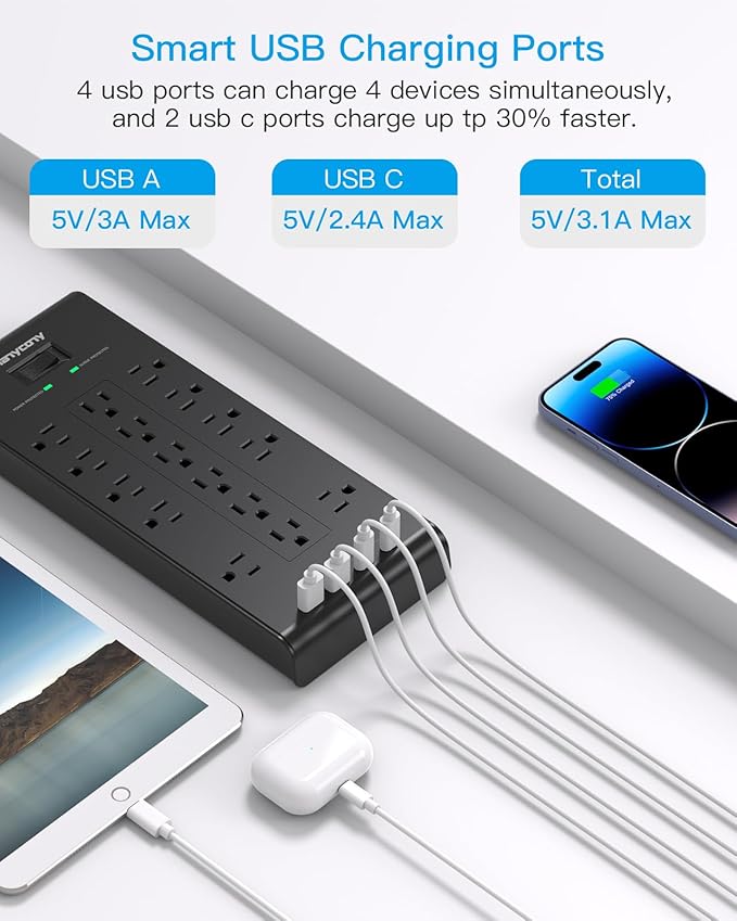 Extension Cord 15 Ft, HANYCONY Power Strip with 16 Oultets 4 USB Ports(2 USB C), 2700 Joules Heay Duty Surge Protector, Flat Plug, Wall Mount for Home Office, ETL Listed, Black-DeskLoop Office