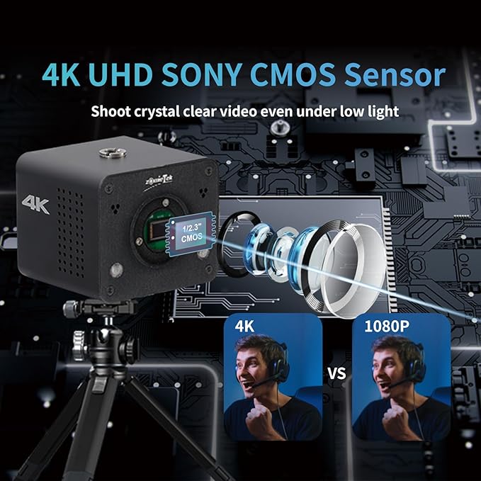 4K Native NDI|HX3 POV Box Camera PoE, Simultaneously HDMI & SDI Output, RTSP/RTMP(s)/SRT, Standalone Live Streaming to YouTube/Facebook/Twitch for Webcast, Meeting, Teaching & Gaming (CS)-DeskLoop Office