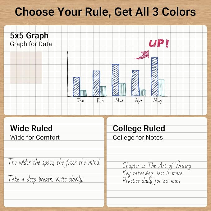 KOKUYO Composition Notebooks, 3 Pack Campus 9-3/4" x 7-1/2" Comp Book - Image 2