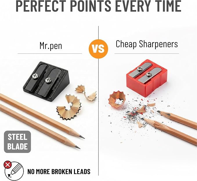 Mr. Pen- Handheld Metal Pencil Sharpener, 6 Pack | 2-Hole Dual Size - Image 3