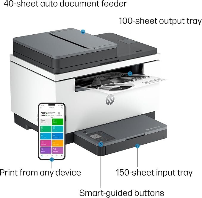 HP Laserjet MFP M235sdw All-in-One Laser Wireless Printer, Scan/Copy, Black & White, Duplex, Best for Office-DeskLoop Office