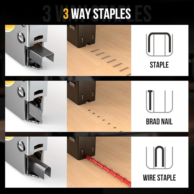 Staple Gun - LUFF 3 in 1 Heavy Duty Stapler Gun - Image 4
