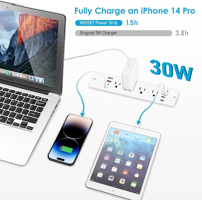 HHSOET 16 in 1 Recessed Power Strip Flat Plug, 30W Fast Charging Furniture Outlet with USB, Conference Recessed Surge Protection with 8 AC Plugs, 4 USB Ports 4 USB-C, 10ft Power Cord.(White)-DeskLoop Office