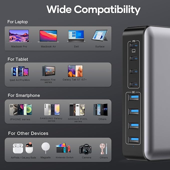 USB C Fast Charger Block 200W, 8 Ports Charging Station for iPhone/Ipad/MacBook, 4C4A GaN Charger Box, Flat Plug Multi Chargers for All Devices 5ft Braided Power Cord with On/Off Switch-DeskLoop Office