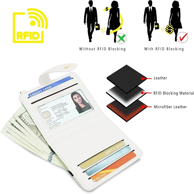 Airkit Small Wallet Women RFID, PU Leather Card Holder - Image 6