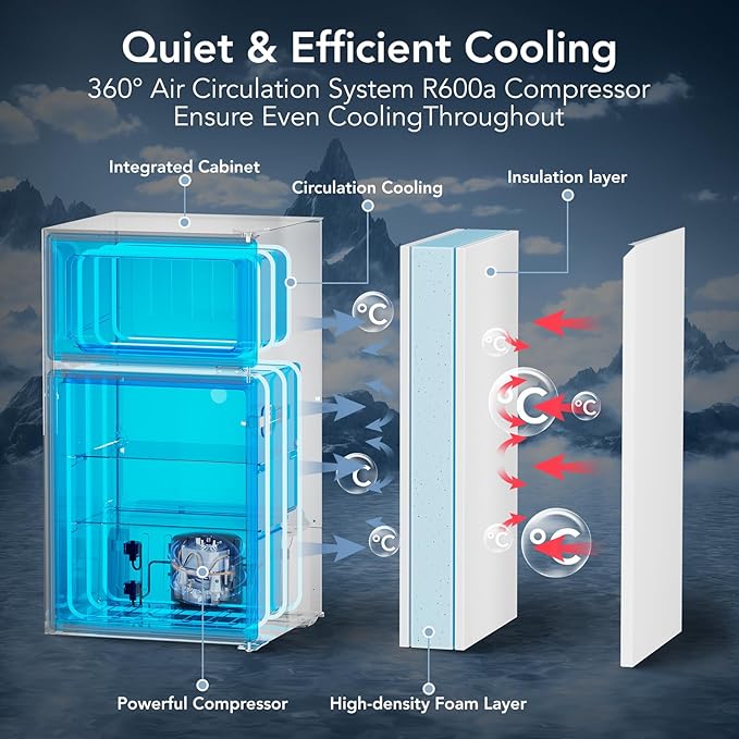 3.1 Cu.Ft Small Fridge with Freezer, Compact Refrigerator with 2 Doors, Mini Fridge with Adjustable Removable Glass Shelves for Bedroom, Dorm, Office or Apartment,White-DeskLoop Office