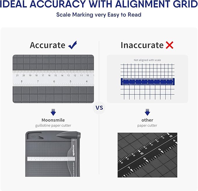 Paper Trimmer, Paper Cutter 12" Cutting Length Heavy Duty Paper Cutter with Storage Drawer, Safety Protection and Blade Lock, 12 Sheets Capacity, Cardstock/Cardboard/Laminate-DeskLoop Office