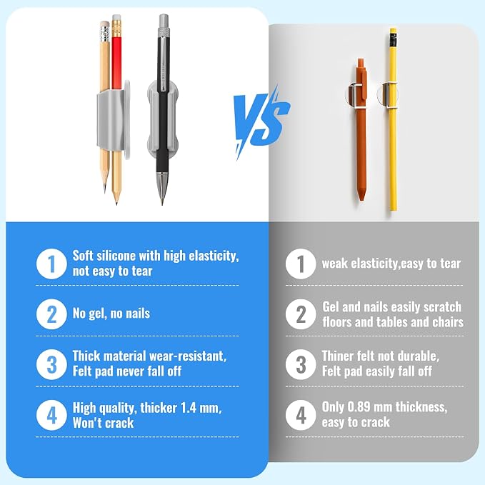 VZZNN Adhesive Pencil Holders for Desk, Marker Holder, Adhesive Pen Holder for - Image 7