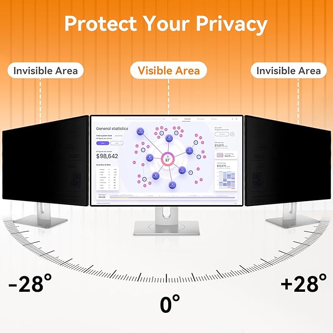 25 Inch Computer Privacy Screen - Image 6