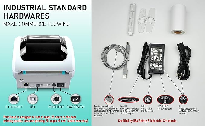 2054A-LAN Ethernet Network Shipping Label Printer for Windows Mac Chromebook iPhone & Android, Support Amazon Ebay Paypal Etsy Shopify ShipStation UPS USPS FedEx, 4x6 Direct Thermal-DeskLoop Office