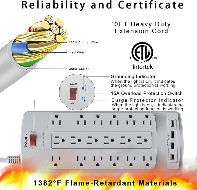 18 Outlets Surge Protector Power Strip - 10 Feet Flat Plug Heavy Duty Extension Cord with 18 Widely Outlets and 4 USB Ports, 2100 Joules, Grey, ETL Listed-DeskLoop Office