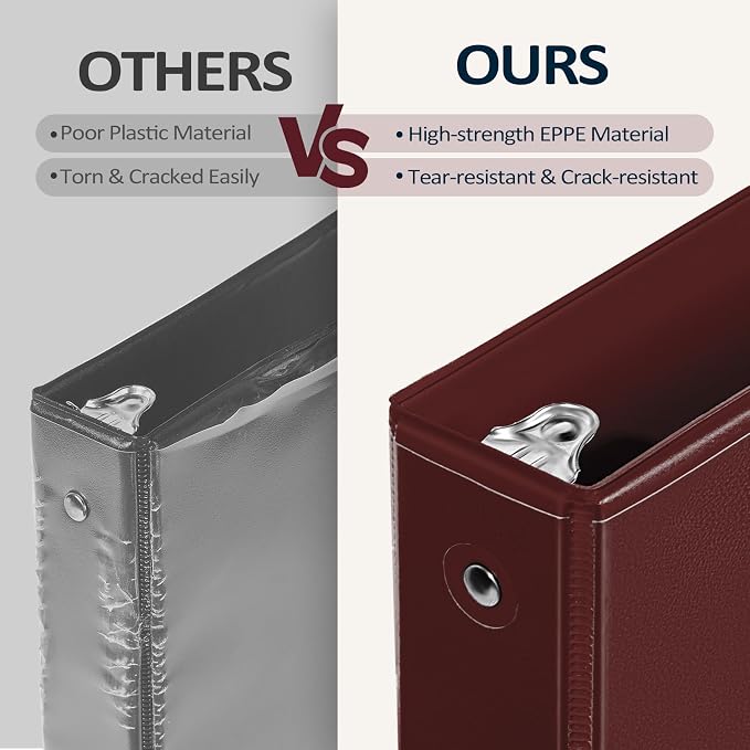 BinderX Extra Durable 3 Ring Binder, Round Ring 1 Inch, Fits 175 Sheets - Image 3