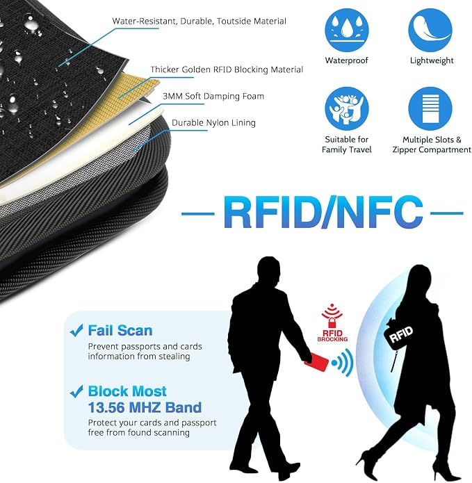 Passport Holder for Travel, Women Rfid Blocking Passport Wallet, Travel - Image 4