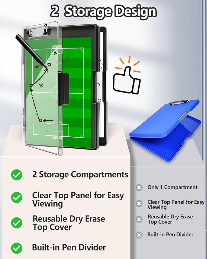 Clearview Clipboard with 2 Storage, Dry Erase 8.5x11 Heavy Duty ClipBoards - Image 7