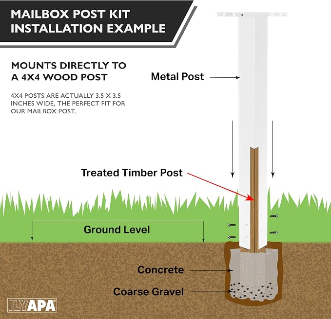 Ilyapa White Mailbox Post for Outside - Image 7