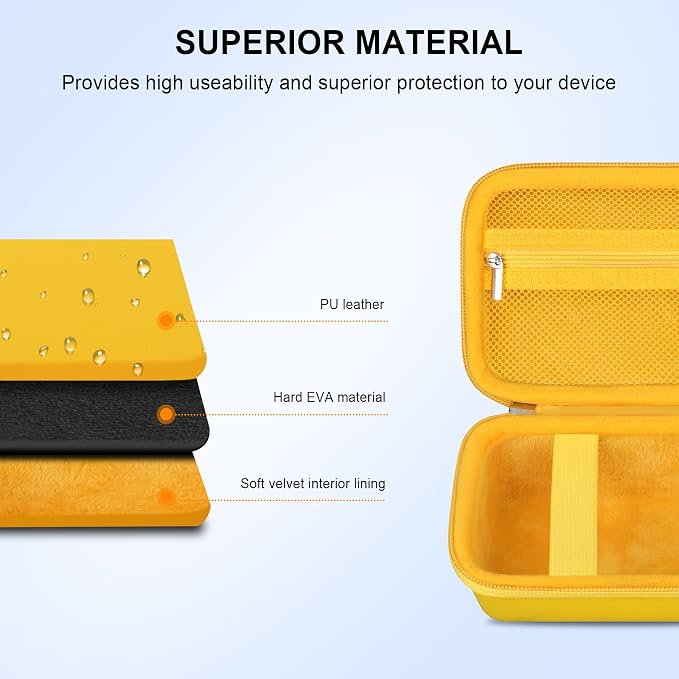 Elonbo Carrying Case Compatible - Image 5