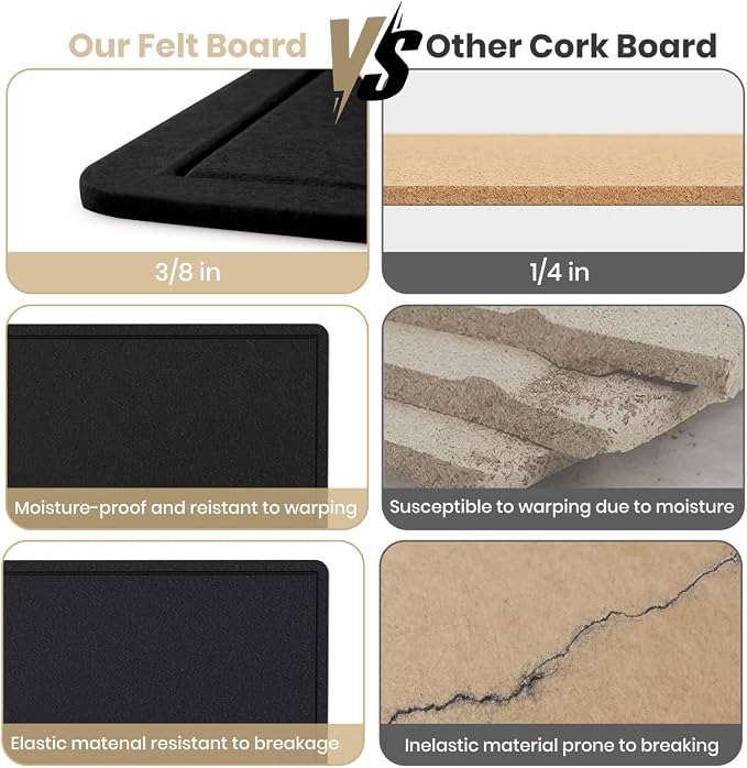 Bulletin Board - 35 x 17.5 inches Decorative Felt Pin Board - Cork Board - Image 7