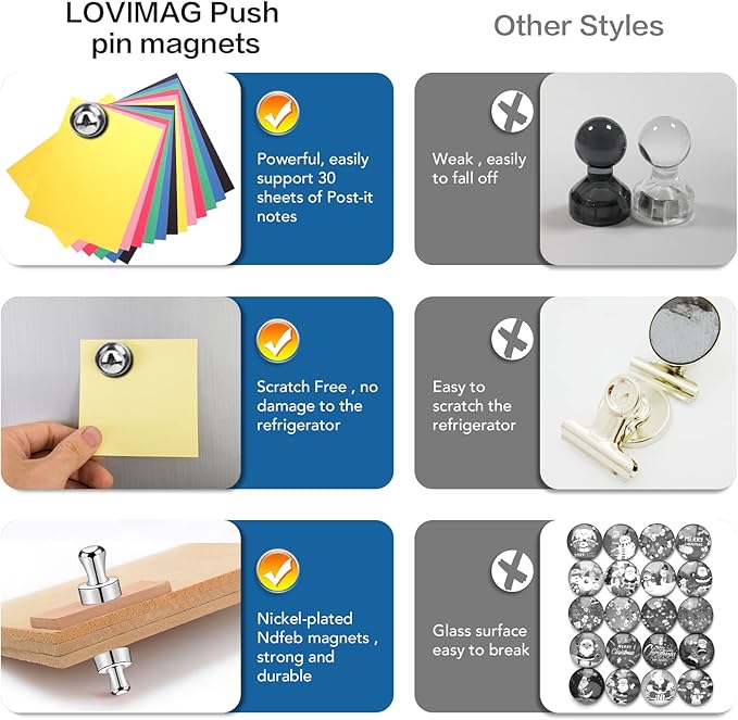 LOVIMAG 25Pcs Magnetic Paper Clip Dispenser Holder for Whiteboard, Strong Magnets Fridge Magnets Adult, Small Push Pin Magnet for Whiteboard, Office, Classroom, Map, Thumb Tacks Magnet-DeskLoop Office