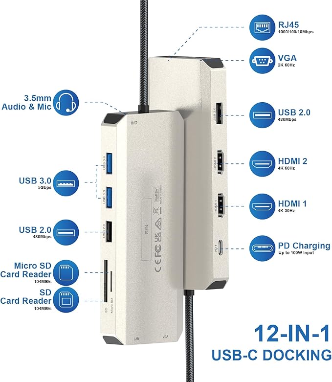 WAVLINK USB C Docking Station Dual Monitor for Dell HP Surface Lenovo MacBook Laptop, Triple Display USB-C Hub Multiport Adapter Dongle- 2 HDMI, VGA, Ethernet,100W PD, 5 USB, SD/TF Card Reader,Audio-DeskLoop Office